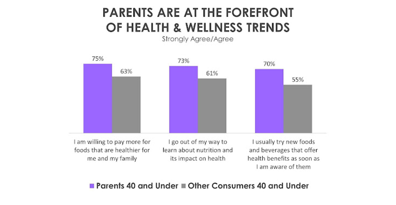 Credit: HealthFocus International